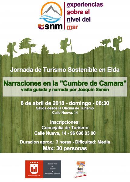 EXPERIENCIAS SOBRE EL NIVEL DEL MAR